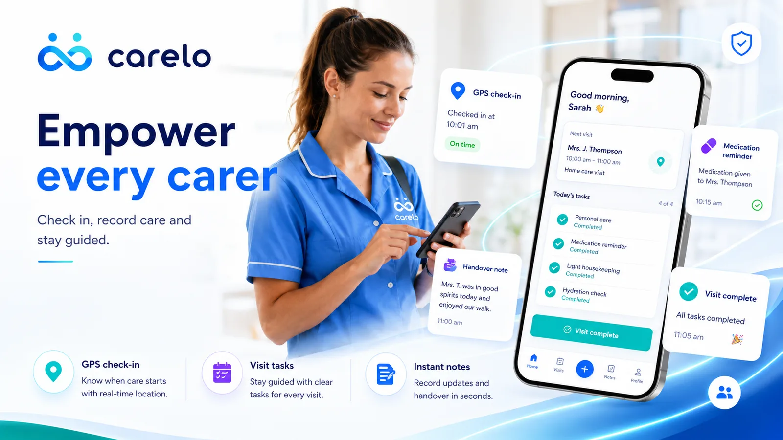 The Carelo carer app — a working day that records itself