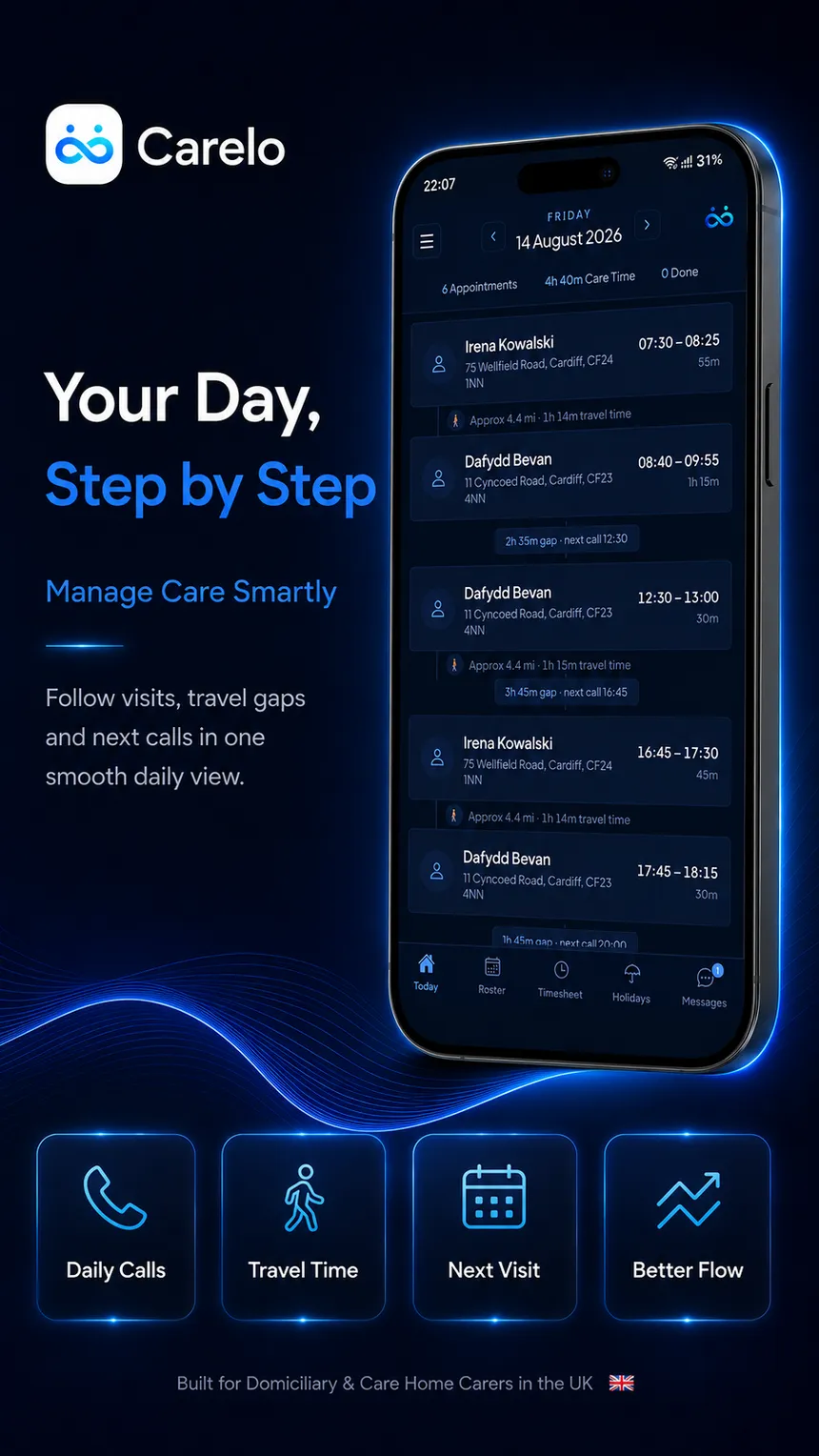 The Carelo carer app — a carer's day laid out call by call with travel time between visits