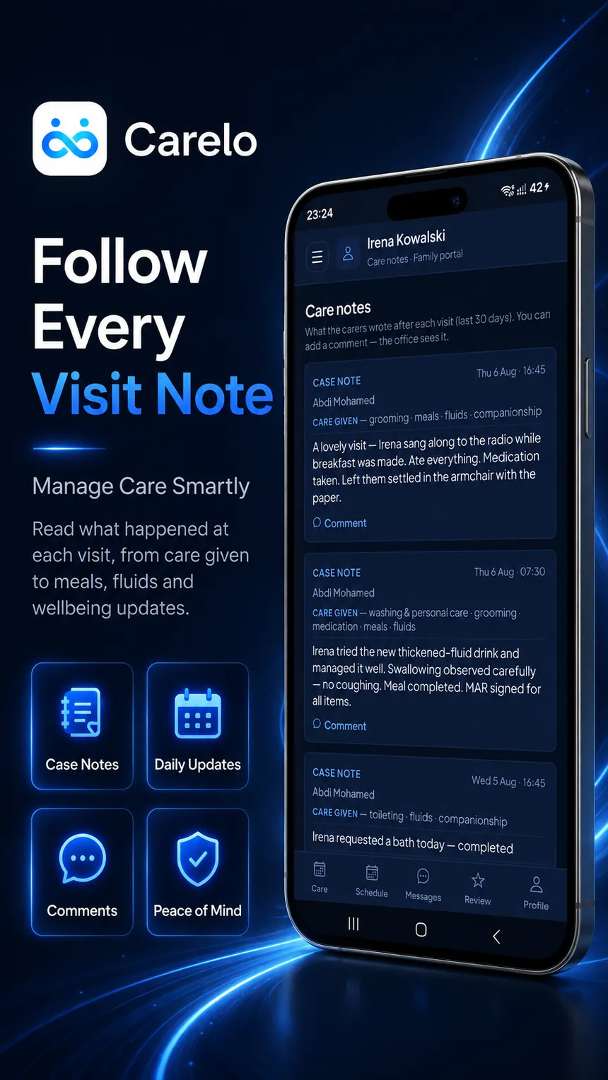 The Carelo family app — every visit note shared with the family, with a reply of their own