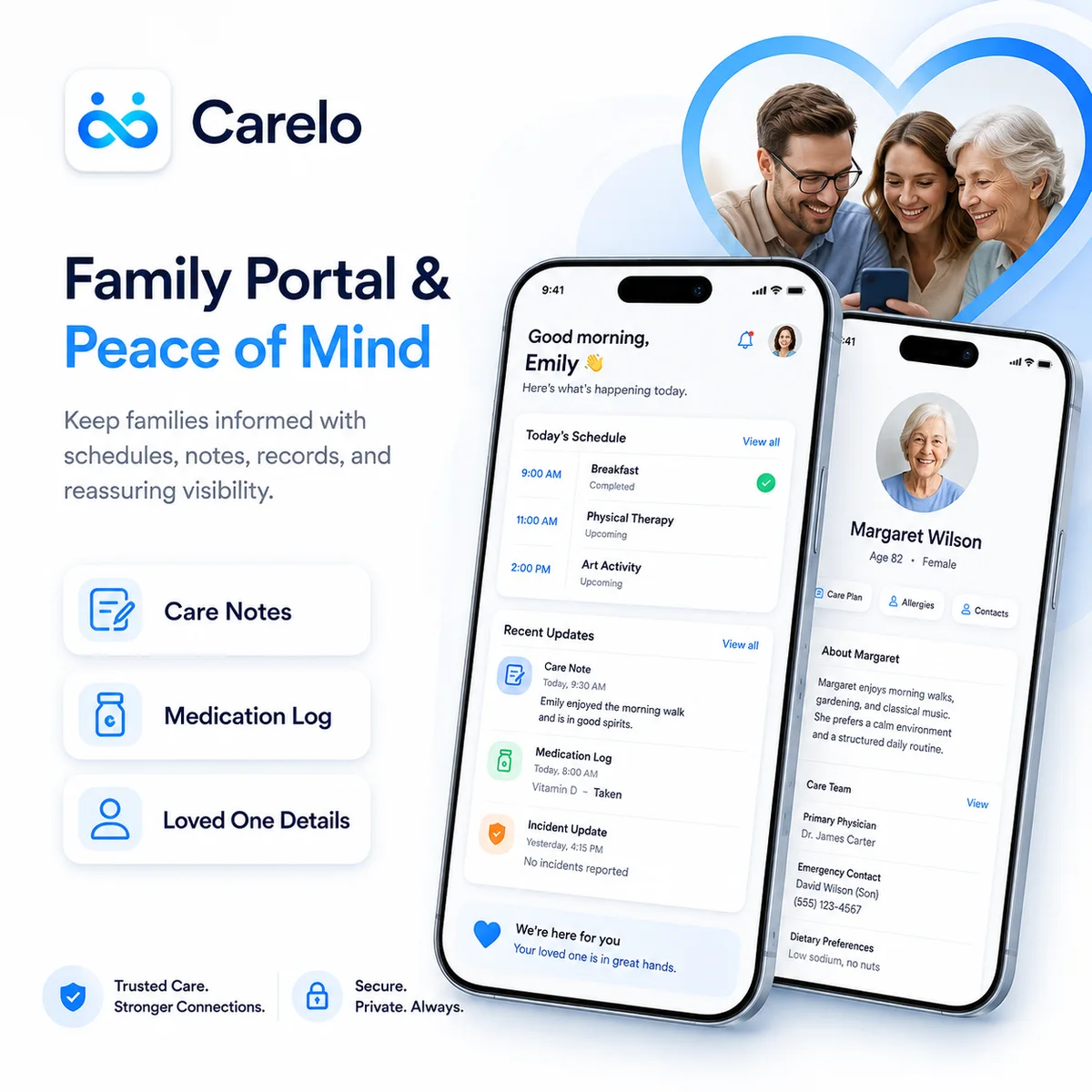 The Carelo family app — schedule, visit notes, medication and reassurance in the family's hand