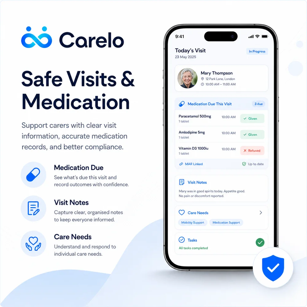 Safe visits and medication in the Carelo carer app