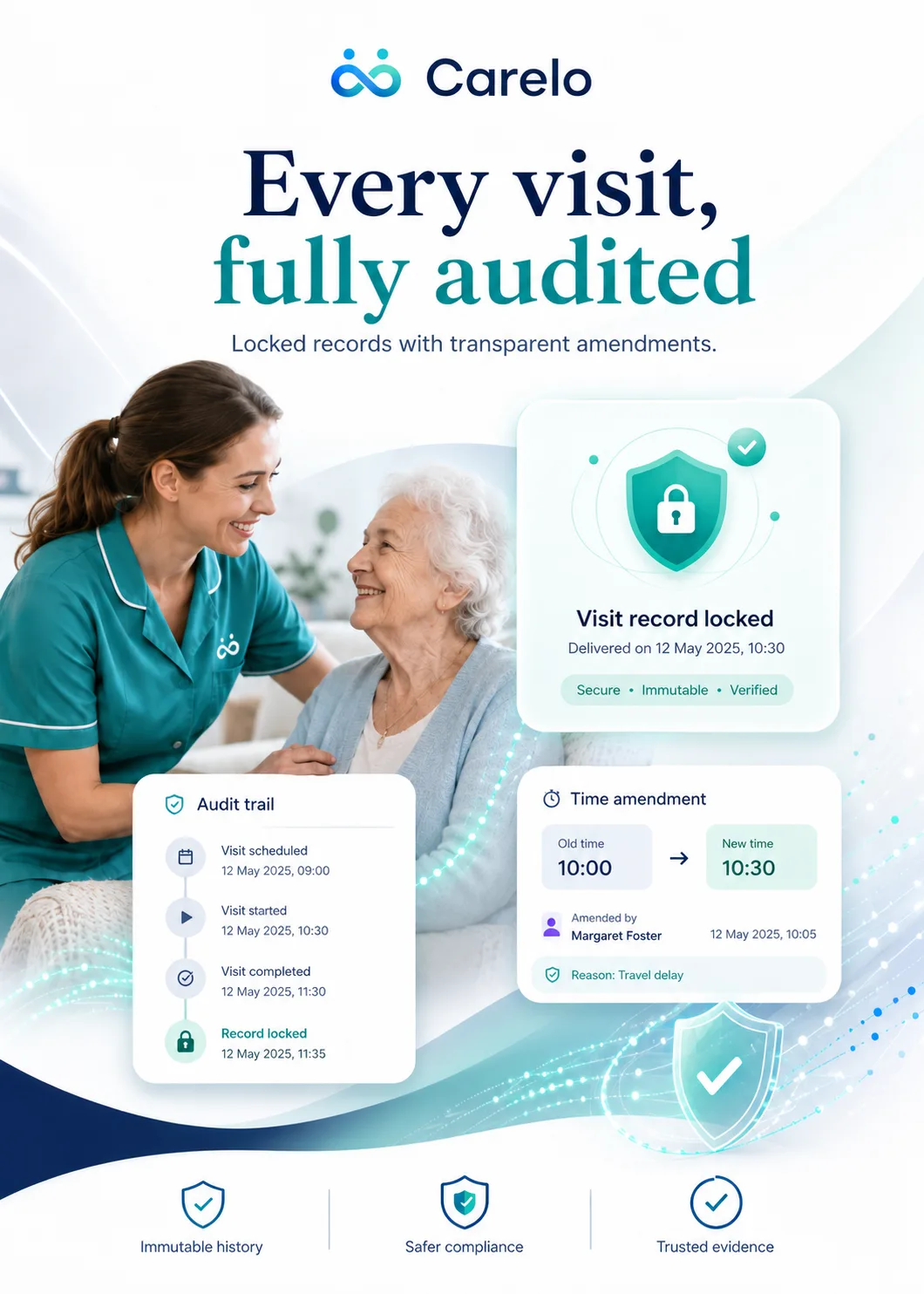 Locked delivered calls and a complete audit trail in Carelo
