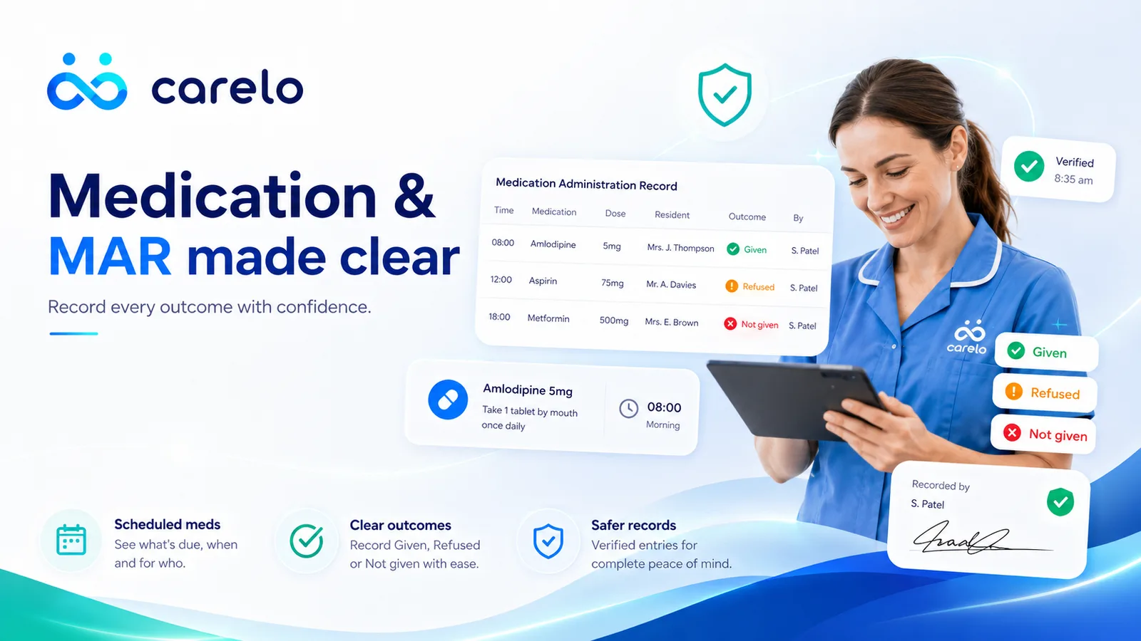 Carelo medication and MAR made clear — scheduled meds, clear outcomes and safer records
