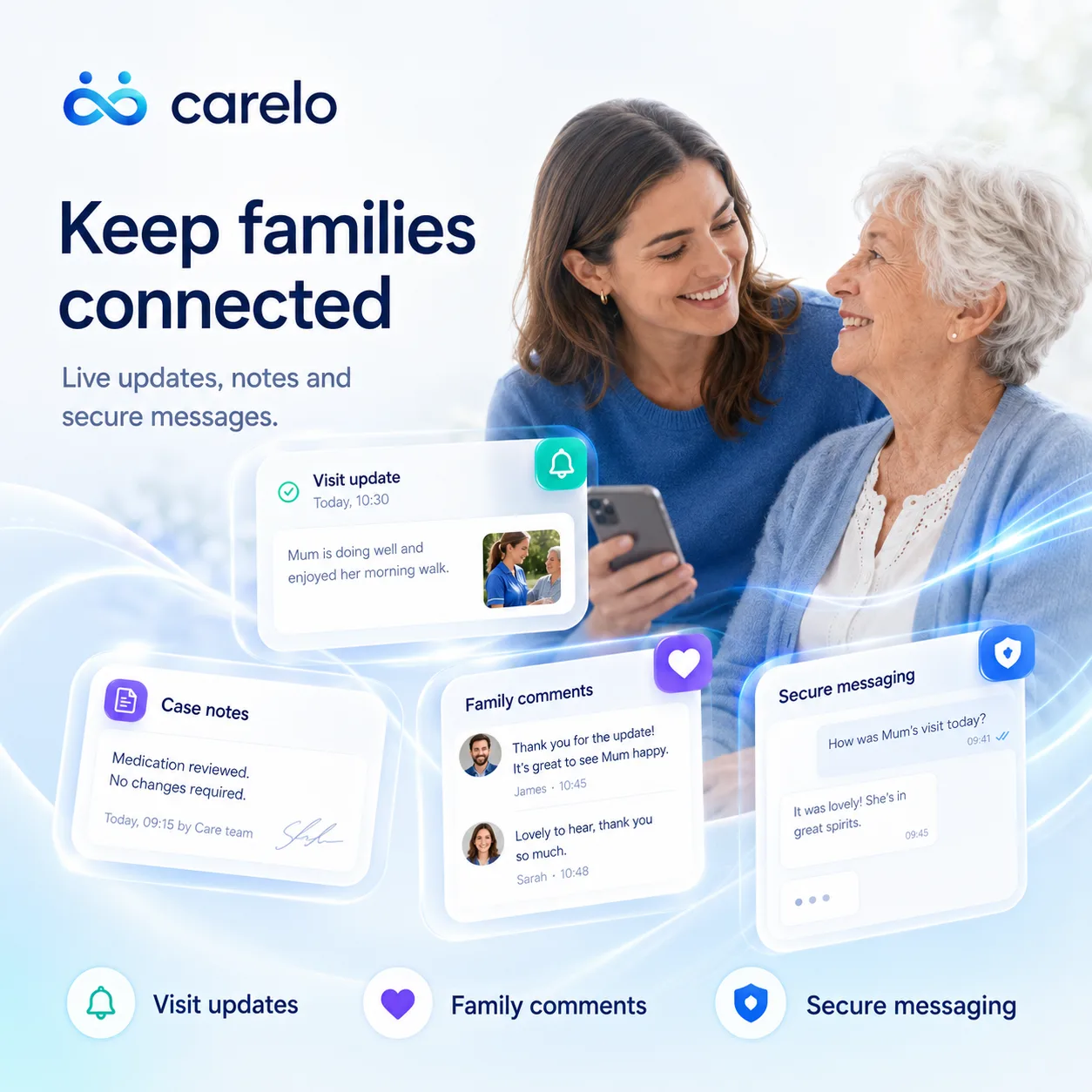 Notes and updates shared with the family the same day