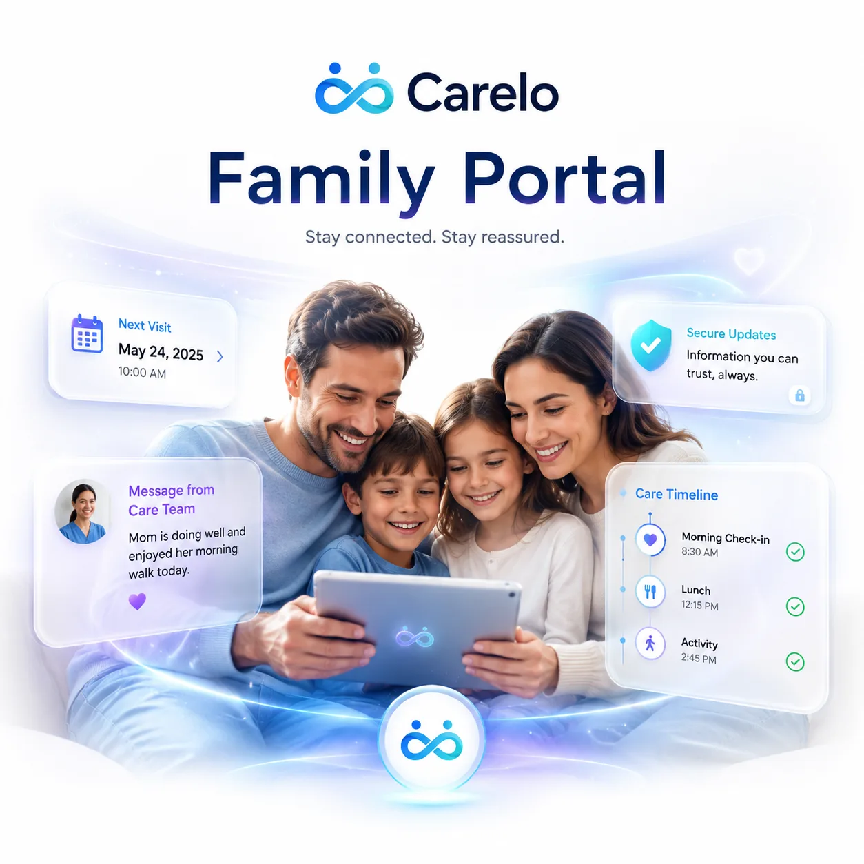 Family viewing care updates on a tablet