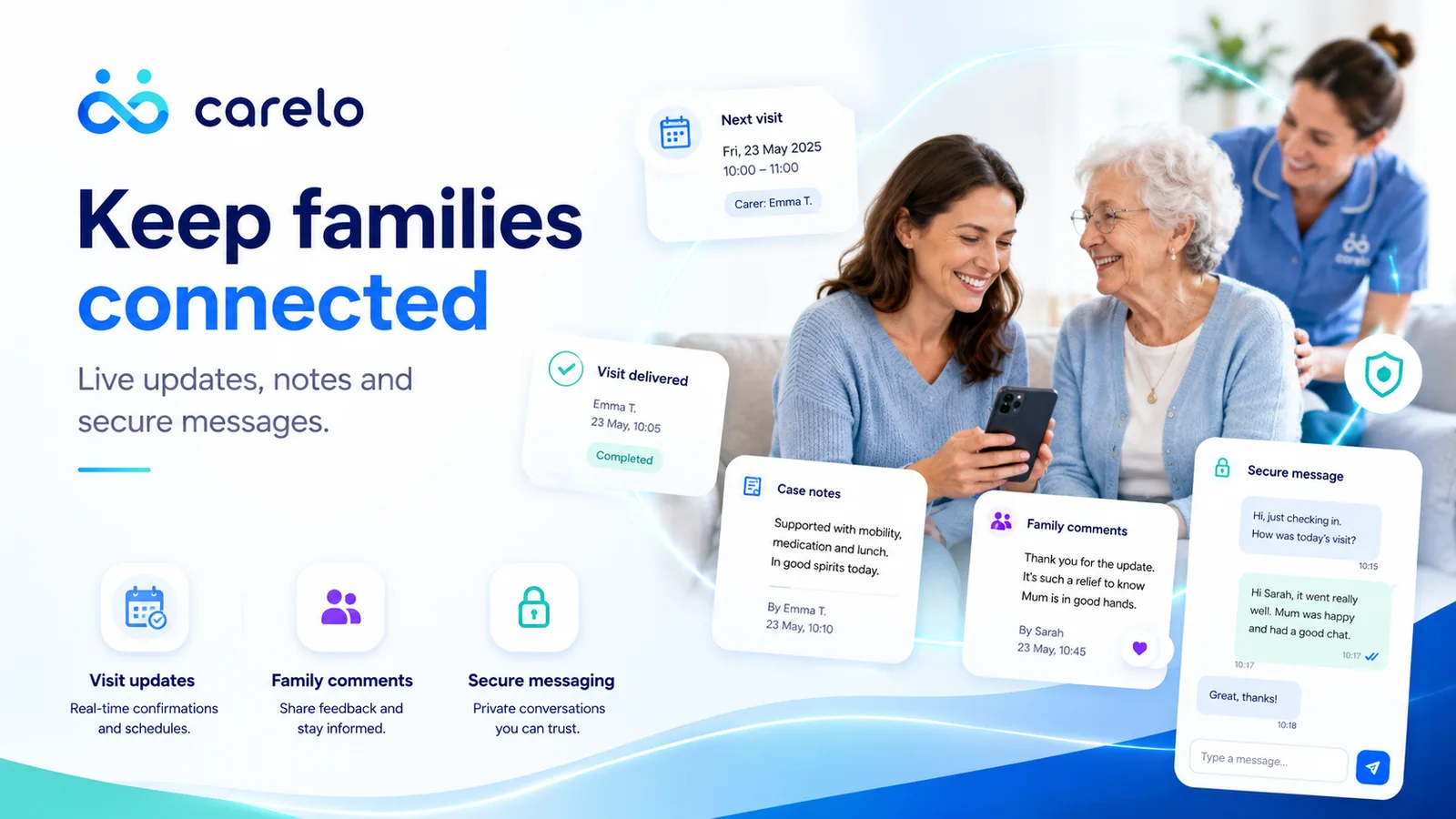 The Carelo family app — the reassurance of seeing care happen