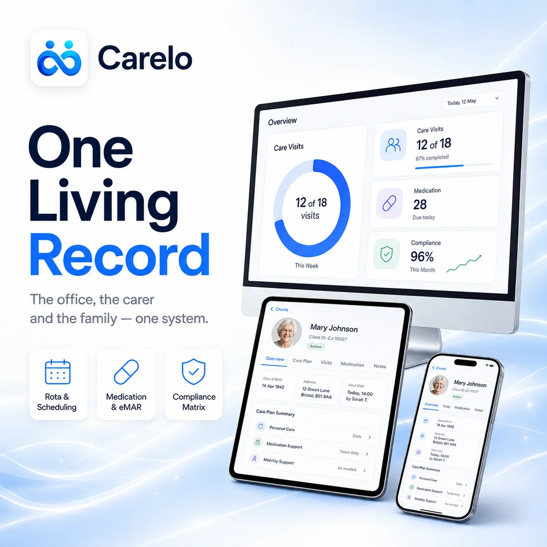 One Living Record — the office, the carer and the family on one Carelo system