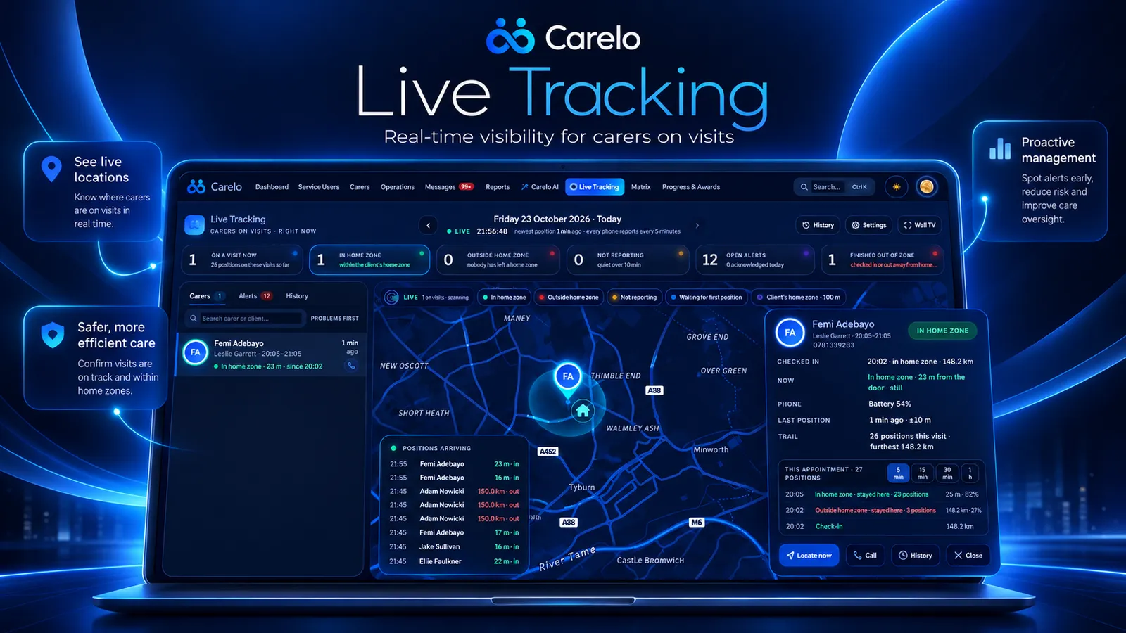 The Live Tracking board: carers on visits, home-zone status and visit details