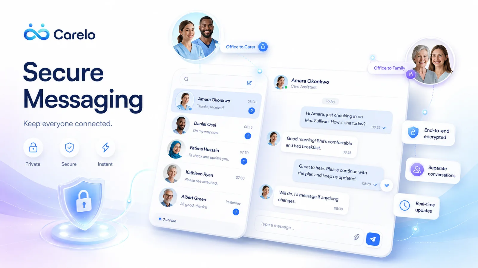 Secure messaging between the office and carers in Carelo
