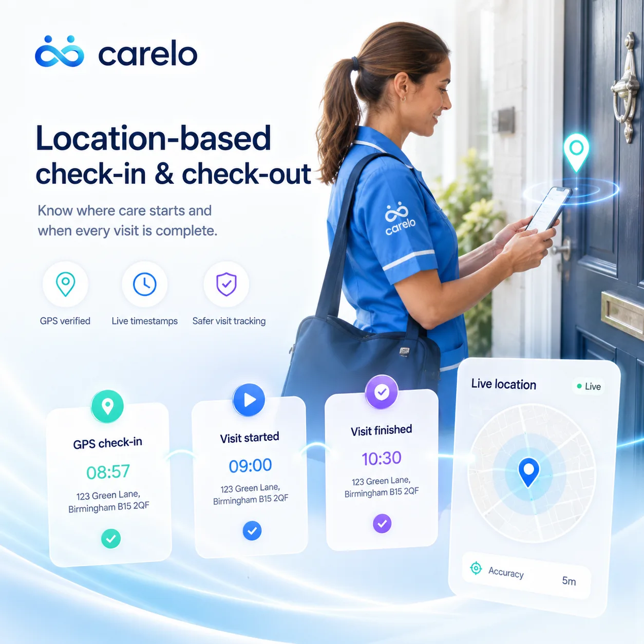 GPS check-in with a geofence around the client's address