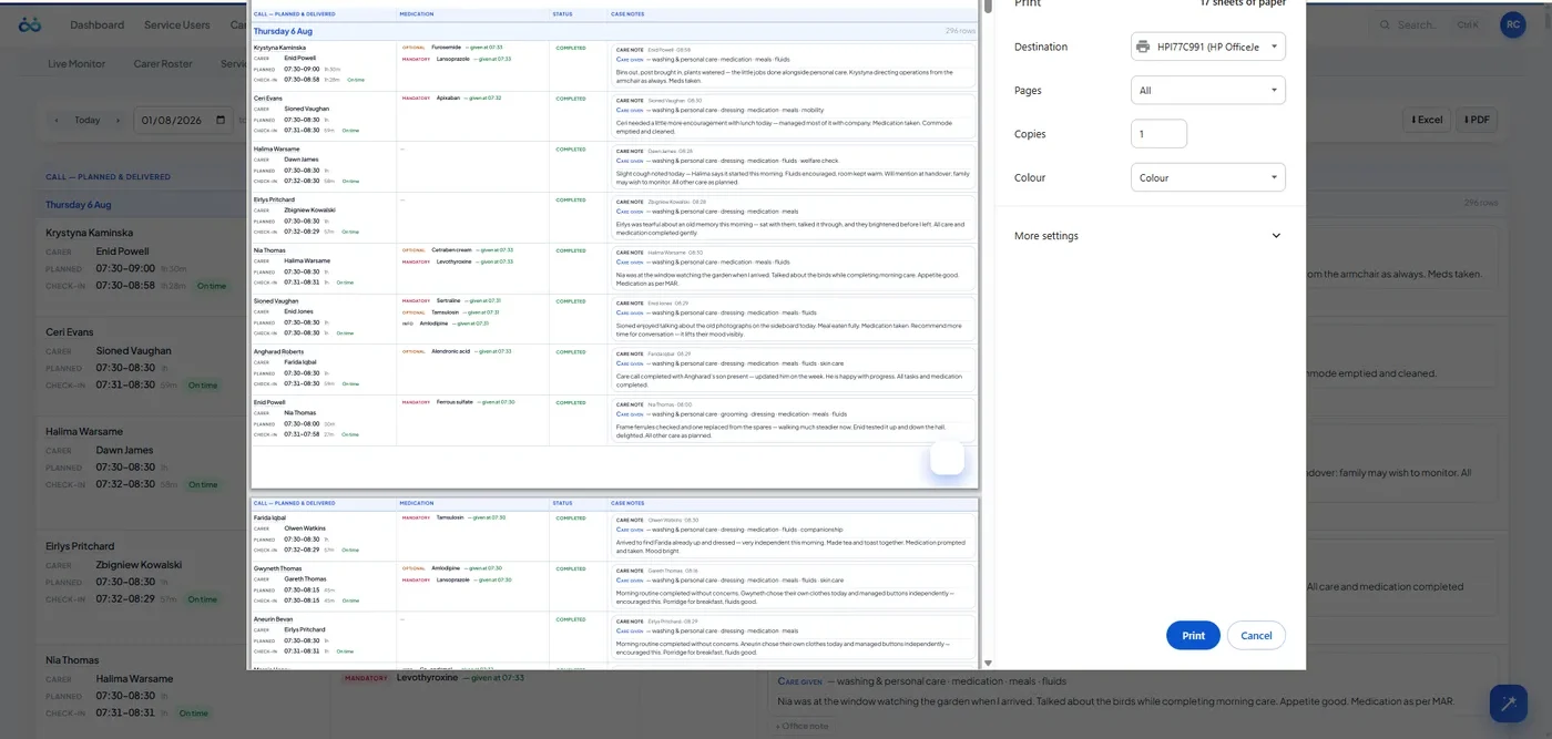 A branded Carelo call and care monitoring report in print preview — seventeen sheets of every-call evidence