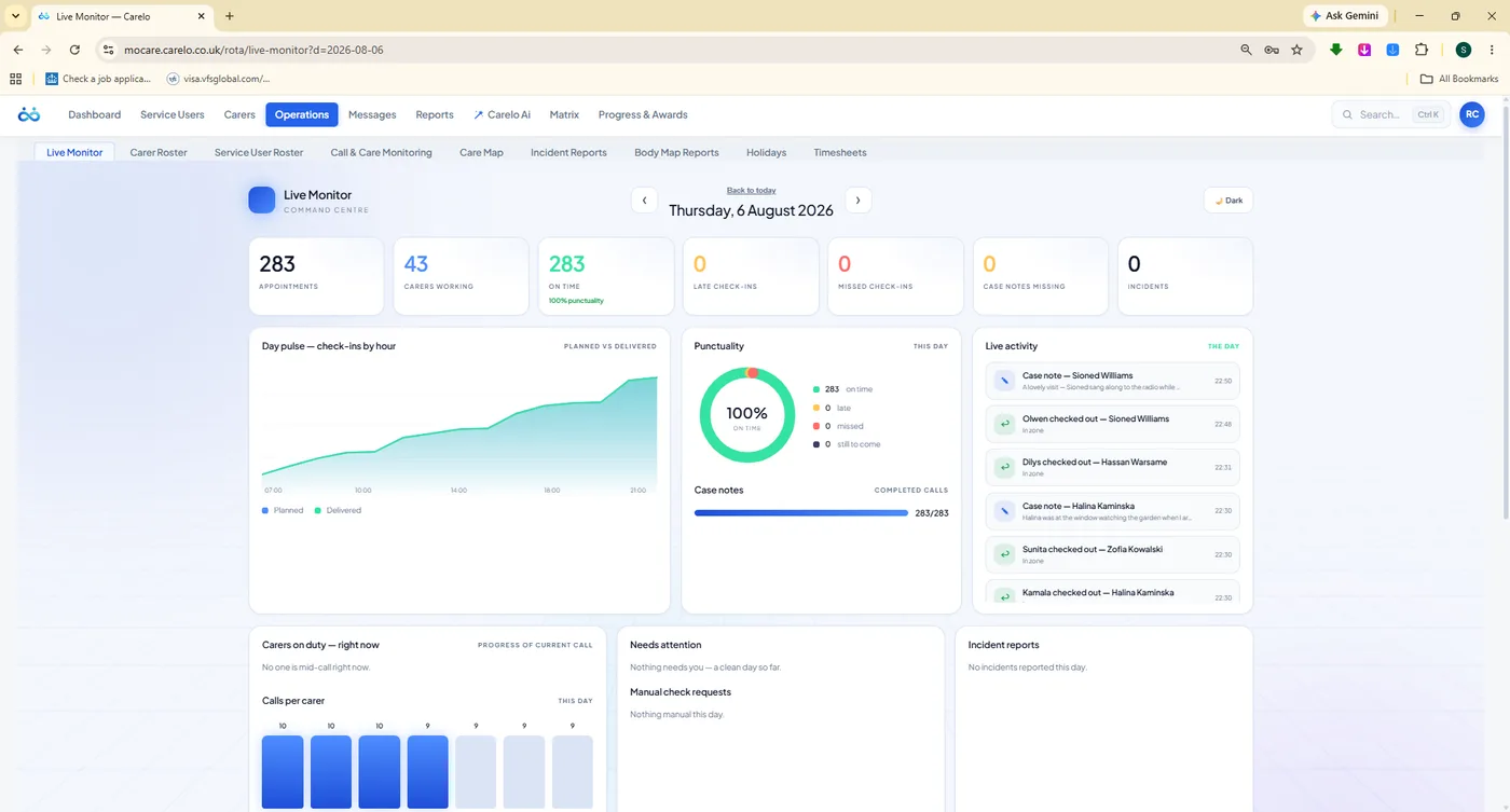 Live Monitor command centre with day stats, punctuality dial and live activity feed