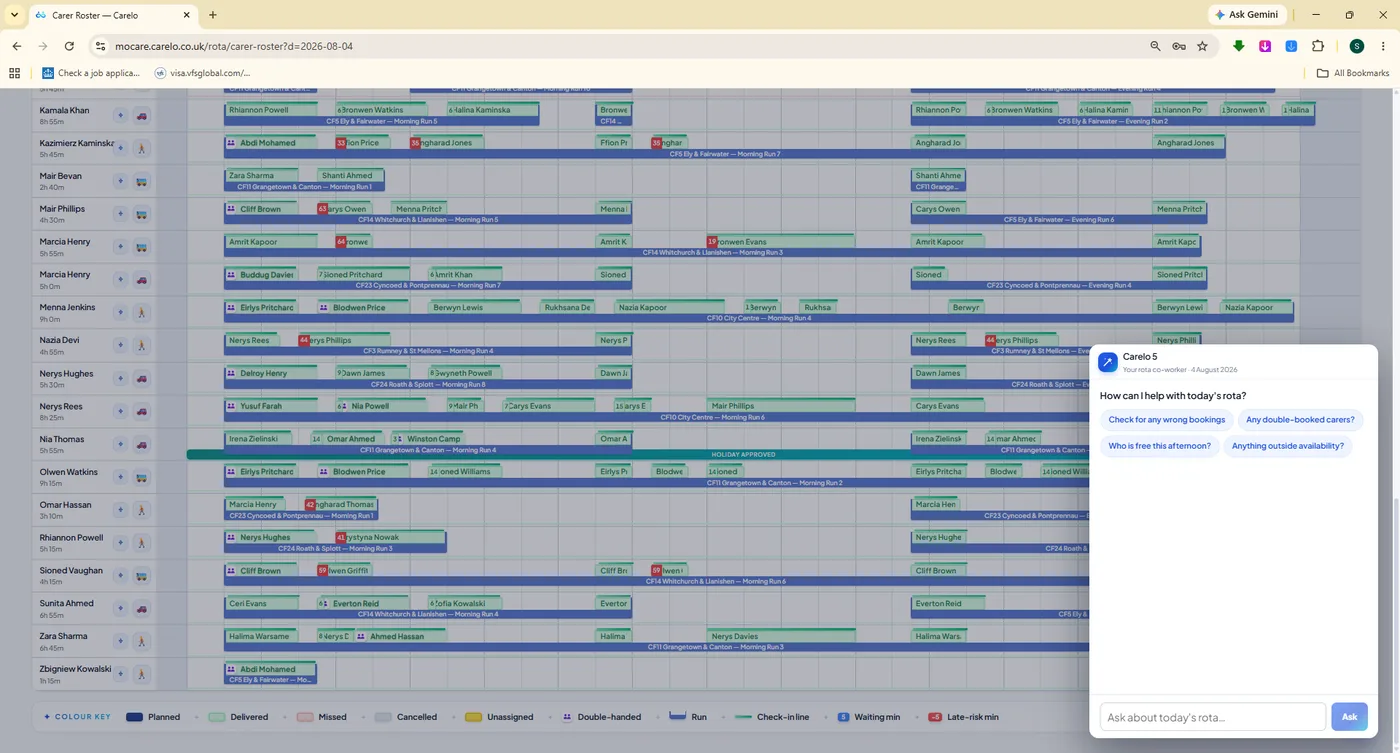 The Carelo rota co-worker chat panel open beside the roster with suggested rota questions