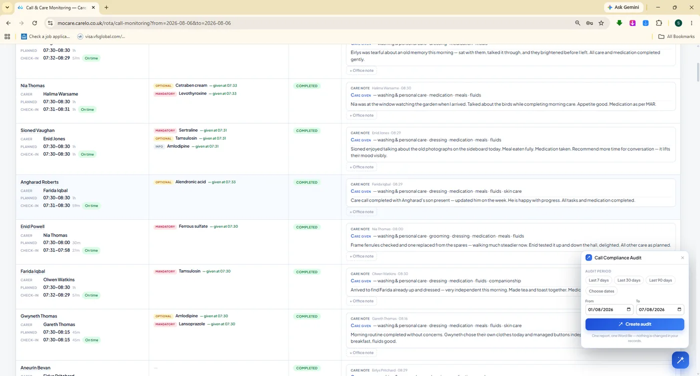 Call Compliance Audit side panel beside the monitoring rows