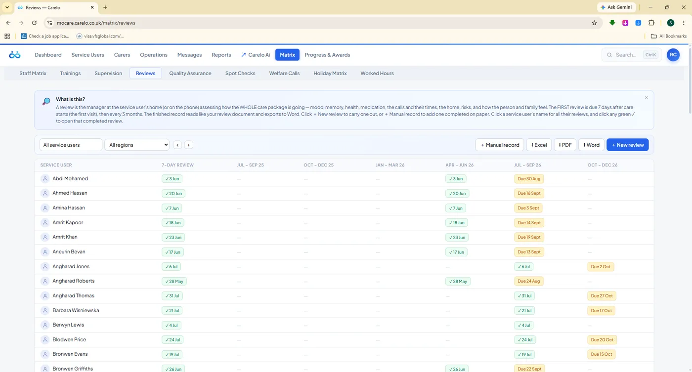 The Carelo reviews matrix — 7-day review plus quarterly care review grid per service user